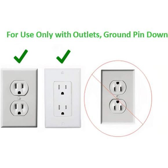 Sleek Socket Ultra-Thin Outlet Concealer with Cord Concealer Kit,3 Outlet,3-Foot - Picture 6 of 6